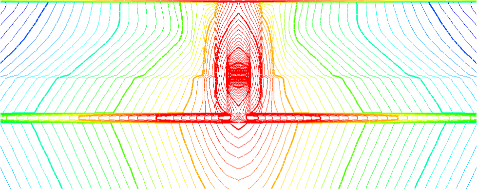 Offset versus Depth total electric field amplitude contours